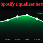 Best Spotify Equalizer Settings